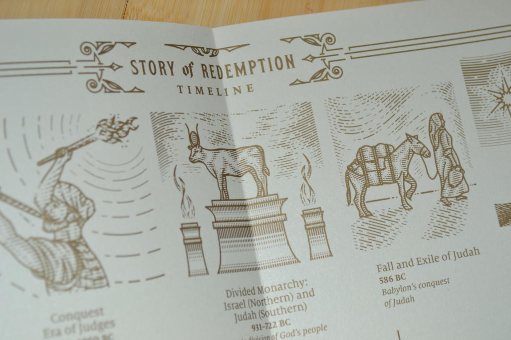 story of redemption bible timeline